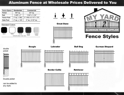 My Yard Fence Selection