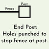 Graphic explaining the fence end post from my yardfence.com