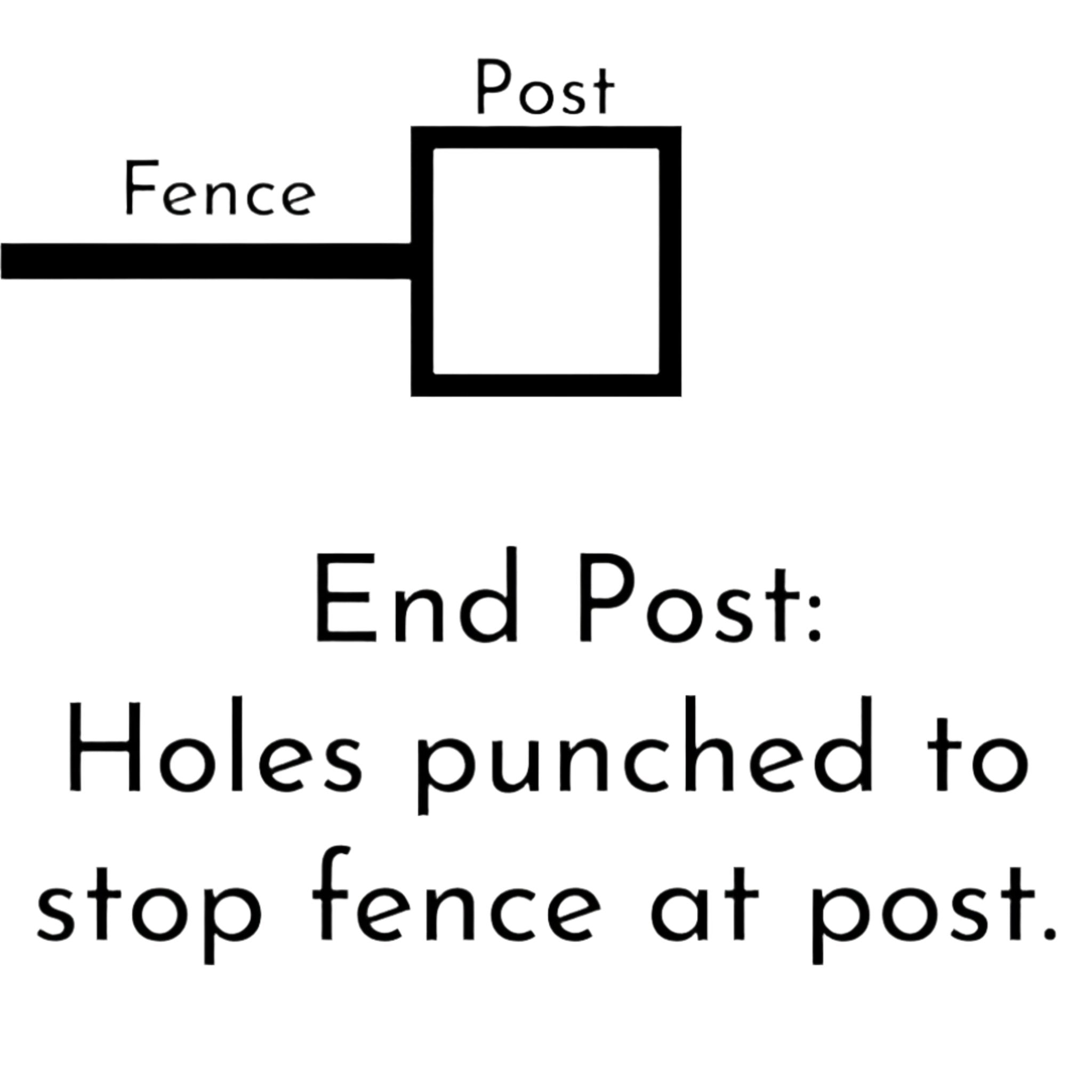 Aluminum End Post 