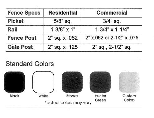 My Yard Fence Aluminum fence Specs