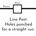 Aluminum Line post
