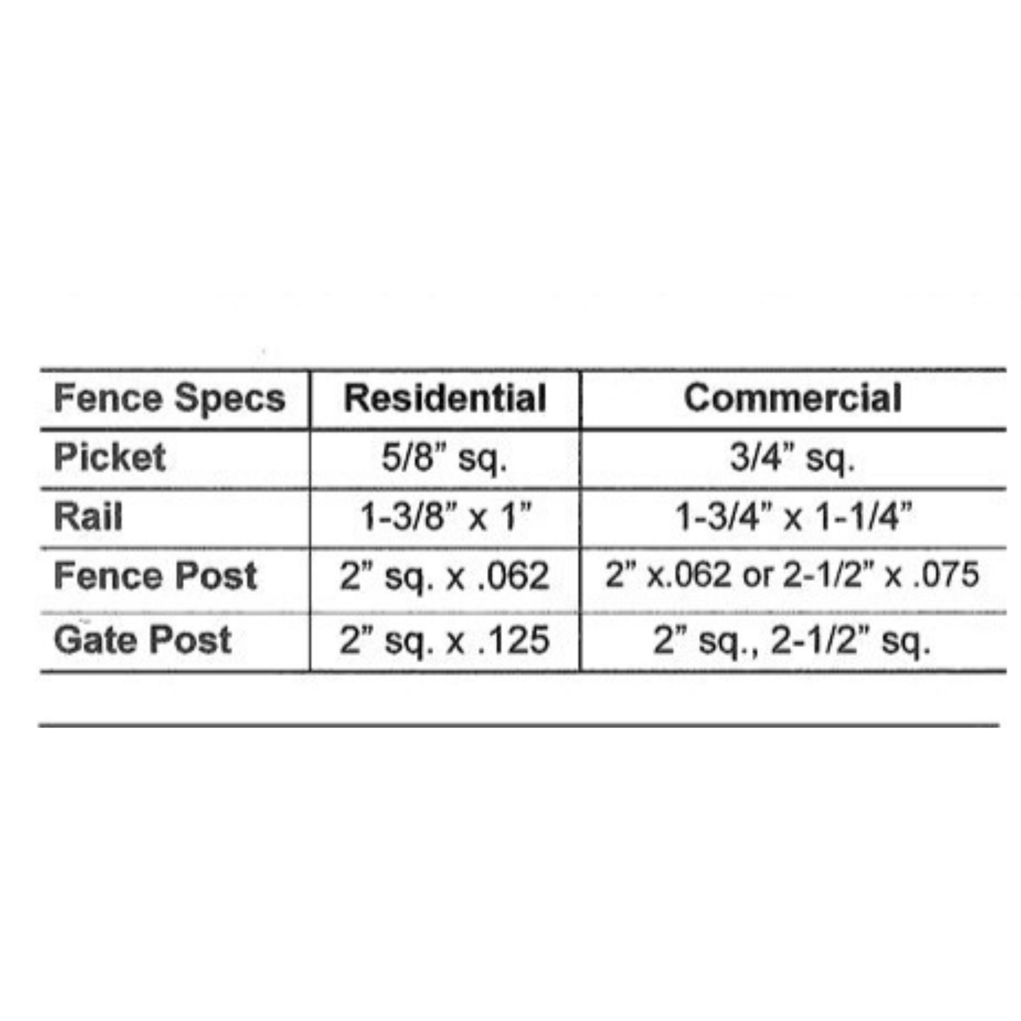 My Yard Fence Specs